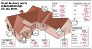 Koszt budowy domu jednorodzinnego ok.
150 mkw.  (Rozmiar: 101419 bajtów)