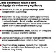 Jakie dokumenty należy złożyć,
ubiegając się o darmową legalizację  (Rozmiar: 74312 bajtów)