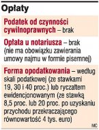 Opłaty  (Rozmiar: 32321 bajtów)