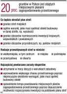 Co będzie określał plan stref  (Rozmiar: 73254 bajtów)