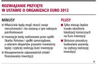 Rozwiązanie przyjęte w ustawie o
organizacji Euro 2012  (Rozmiar: 46021 bajtów)