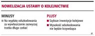 Nowelizacja ustawy o kolejnictwie  (Rozmiar: 21451 bajtów)