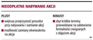 Nieodpłatne nabywanie akcji  (Rozmiar: 25703 bajtów)