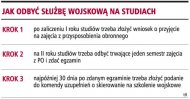 Jak odbyć służbę wojskową na     studiach  (Rozmiar: 34559 bajtów)