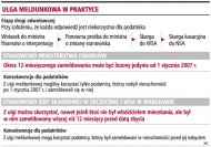 Ulga meldunkowa w praktyce  (Rozmiar: 80821 bajtów)