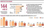 Inwestycje TFI na giełdzie  (Rozmiar: 74189 bajtów)