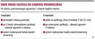 Dwie drogi dojścia do zawodu       prawniczego  (Rozmiar: 41503 bajtów)