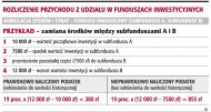 Rozliczenie przychodu z udziału w         funduszach inwestycyjnych  (Rozmiar: 67902 bajtów)