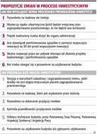 Propozycje zmian w procesie inwestycyjnym  (Rozmiar: 91104 bajtów)