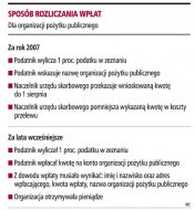 Spos&oacute;b rozliczania wp�at  (Rozmiar: 58750 bajt&oacute;w)