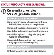 Status wspólnoty mieszkaniowej  (Rozmiar: 46269 bajtów)