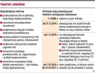 Traktat Lizboński  (Rozmiar: 75846 bajtów)